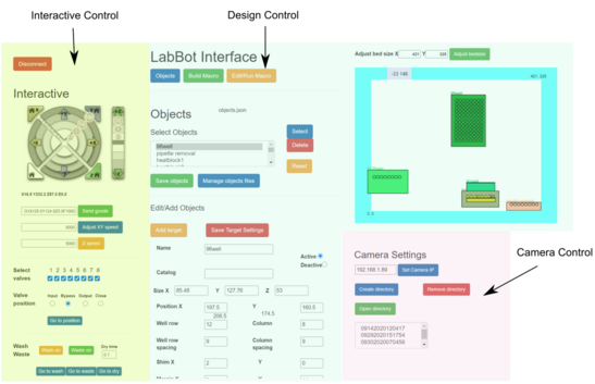 Overview of the scheduling software that converts 3-D printers into laboratory automation equipment