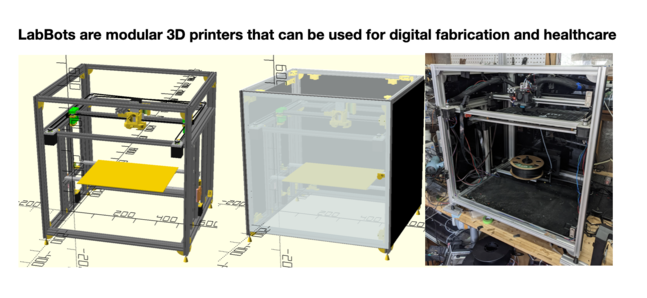 LabBot 3-D printer configuration for FFF 3-D printing