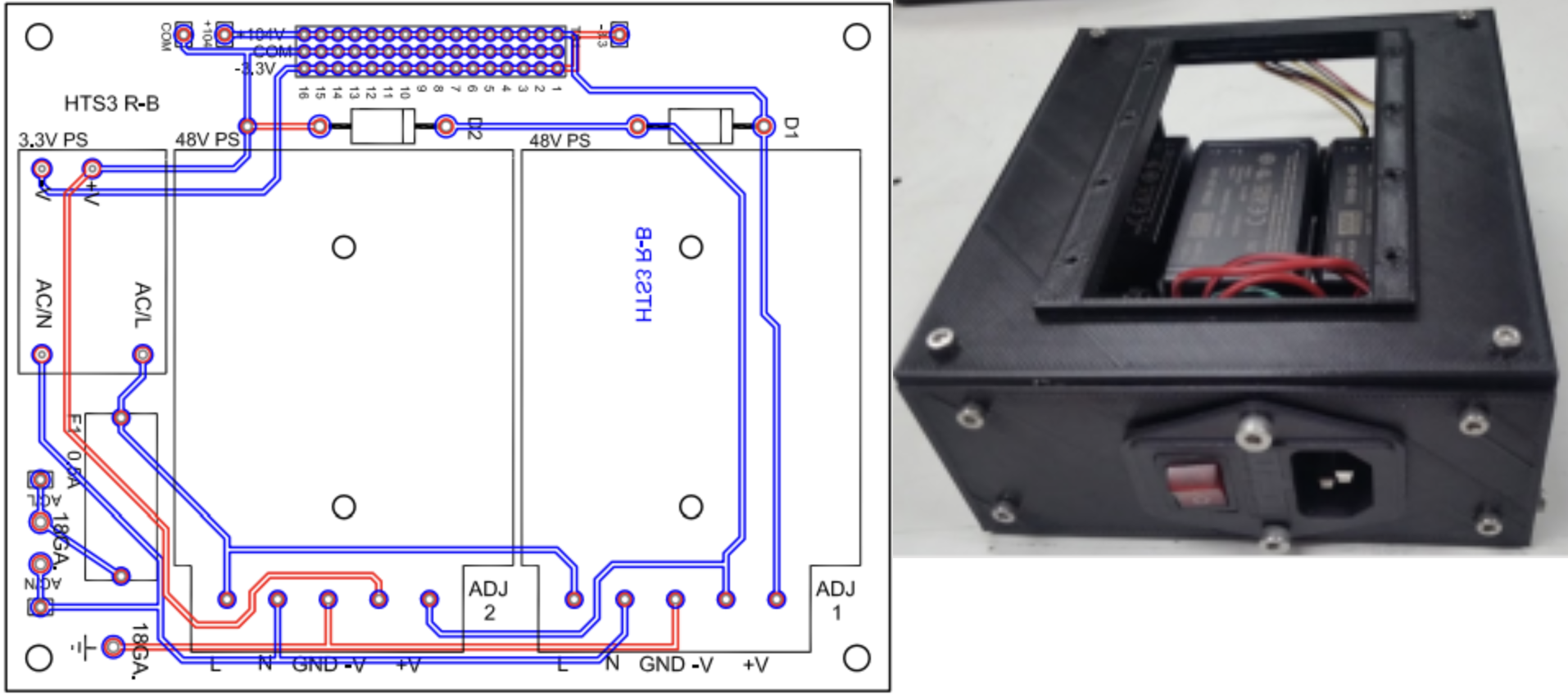 Amplifier Shield
