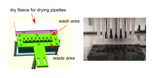 Wash station for pipettes