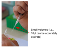 Accurately aspirating PCR reaction mix with low-cost manual pipettor design