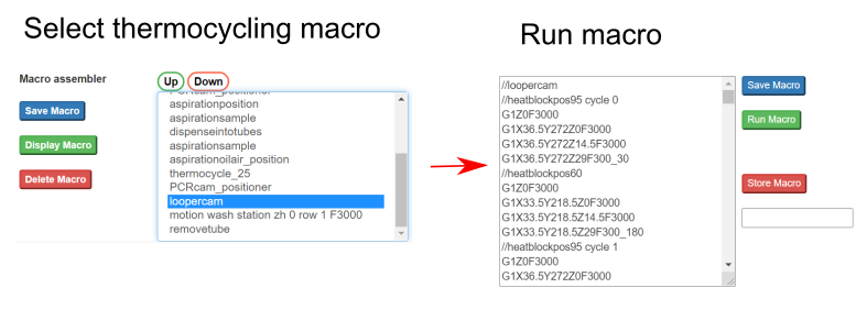 LabBot robotic scheduler software - thermocycling macro